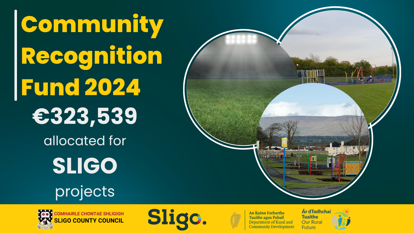 Over €300K in funding allocated to 5 Sligo projects under the Community Recognition Fund
